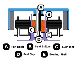 Contac Silent 12 CPU Cooler